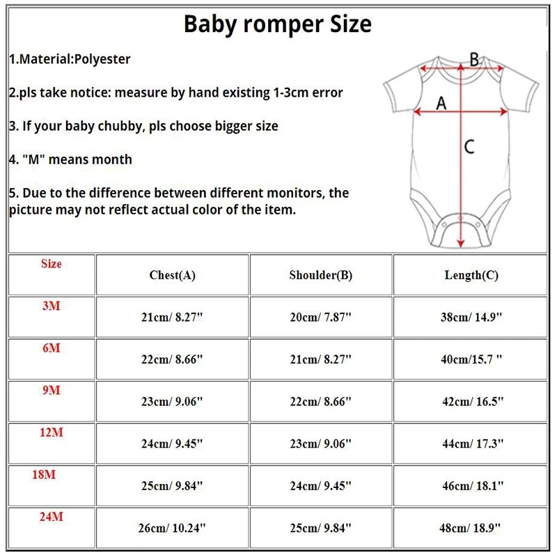 My First Rosh Hashanah Newborn - Baby Clothing Jewish recension och pris